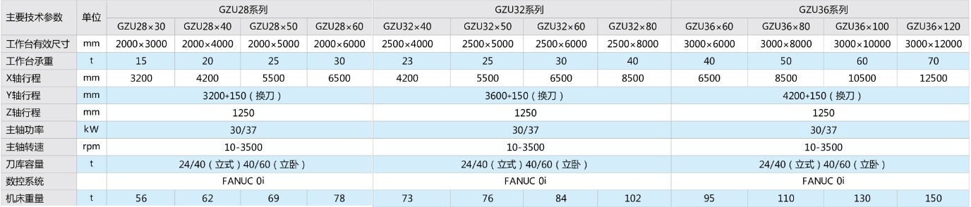 1066vip威尼斯-(中国)Apple App Store