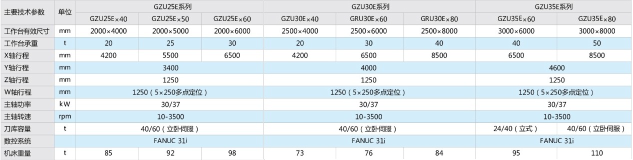 1066vip威尼斯-(中国)Apple App Store