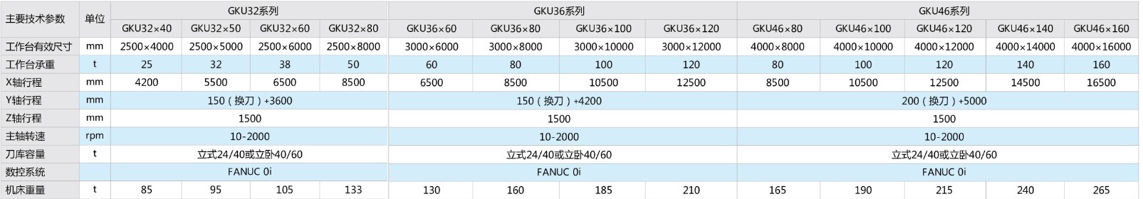1066vip威尼斯-(中国)Apple App Store