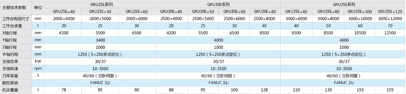 1066vip威尼斯-(中国)Apple App Store