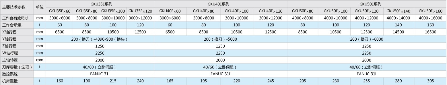 1066vip威尼斯-(中国)Apple App Store