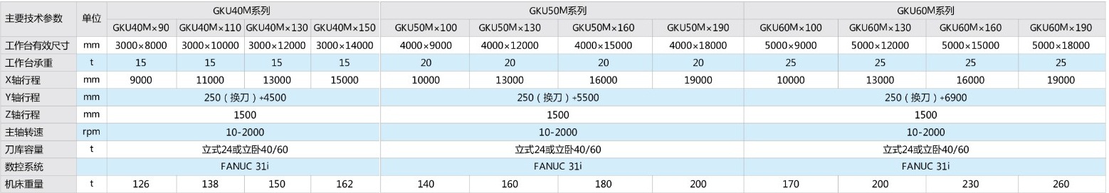 1066vip威尼斯-(中国)Apple App Store