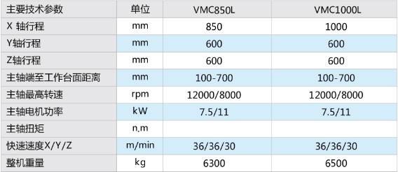 1066vip威尼斯-(中国)Apple App Store
