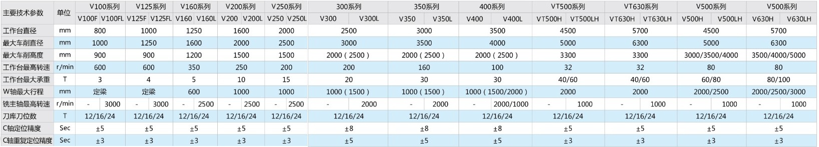1066vip威尼斯-(中国)Apple App Store
