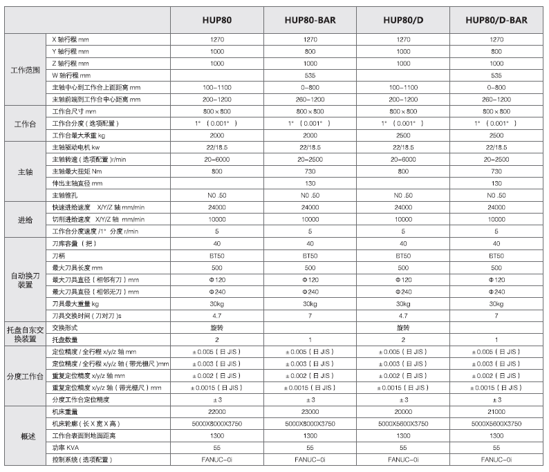 1066vip威尼斯-(中国)Apple App Store