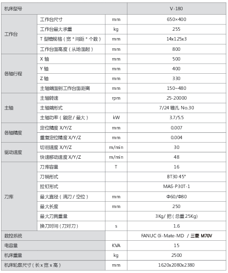 1066vip威尼斯-(中国)Apple App Store