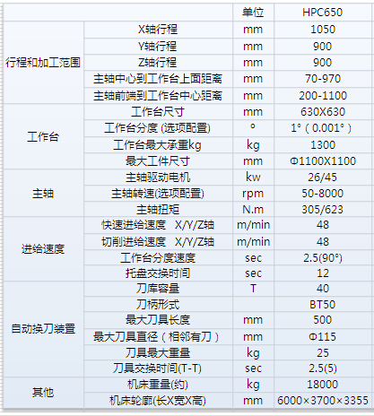 1066vip威尼斯-(中国)Apple App Store