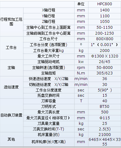 1066vip威尼斯-(中国)Apple App Store