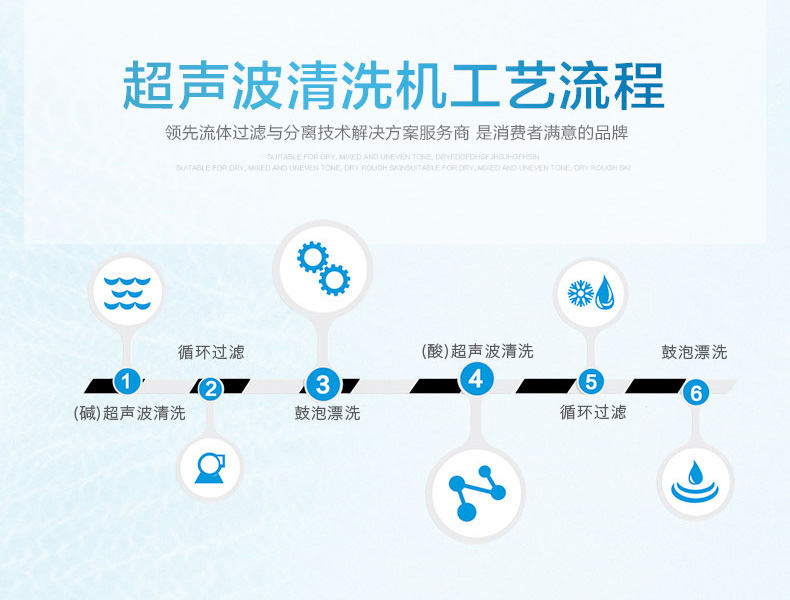 1066vip威尼斯-(中国)Apple App Store